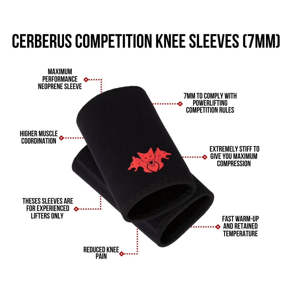 COMPETITION Knee Sleeves (7mm) - Image 3