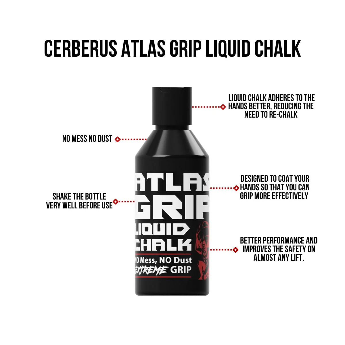 Atlas Grip Liquid Chalk (250ml) - Image 7