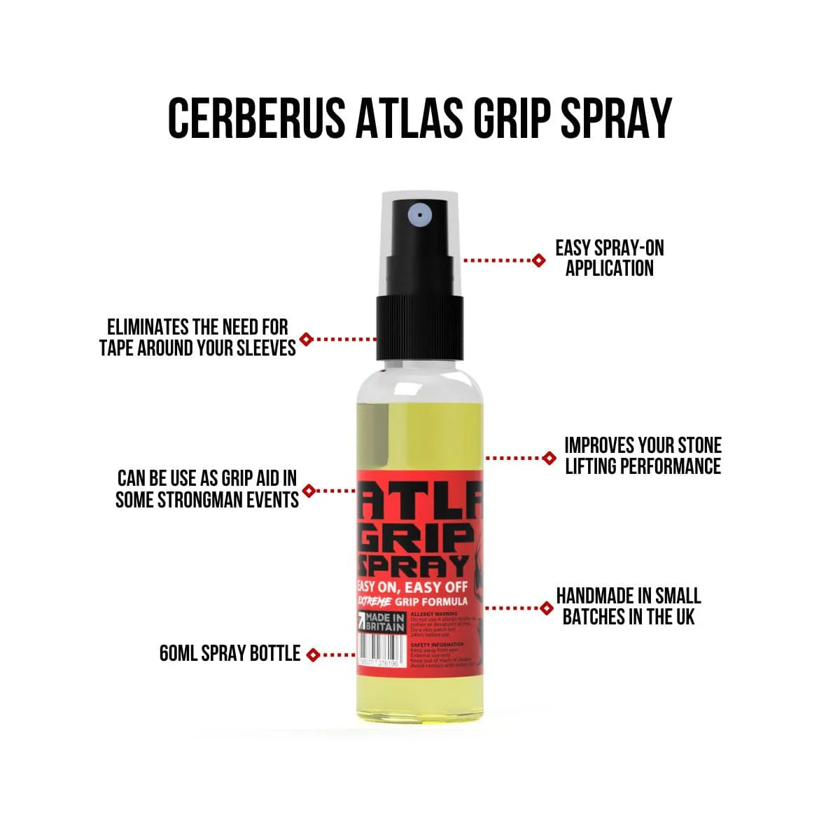 Atlas Grip Spray - Image 4