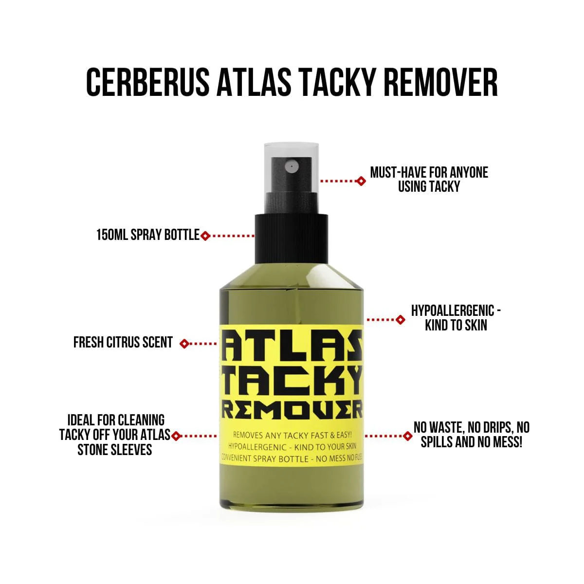 Atlas Tacky Remover - Image 4