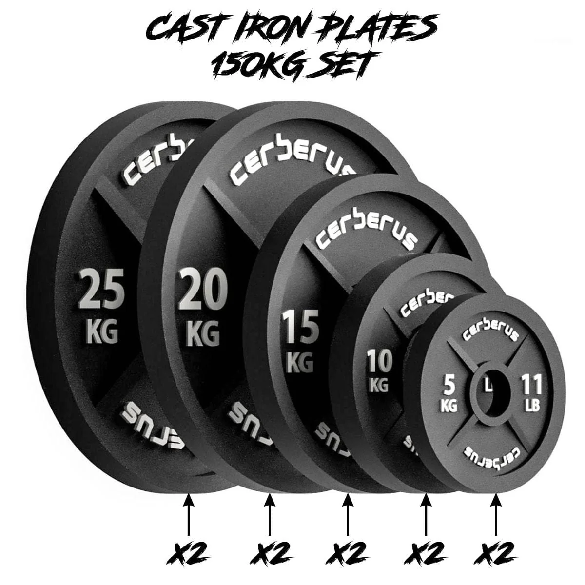 CERBERUS Cast Iron Olympic Plates (EU) - Image 8