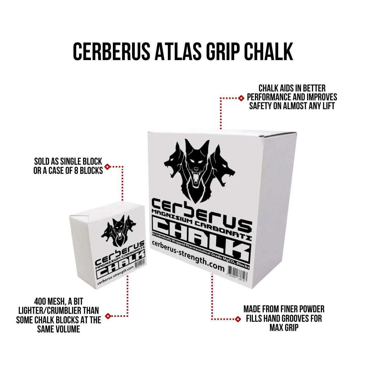Atlas Grip Chalk (Blocks) - Image 5