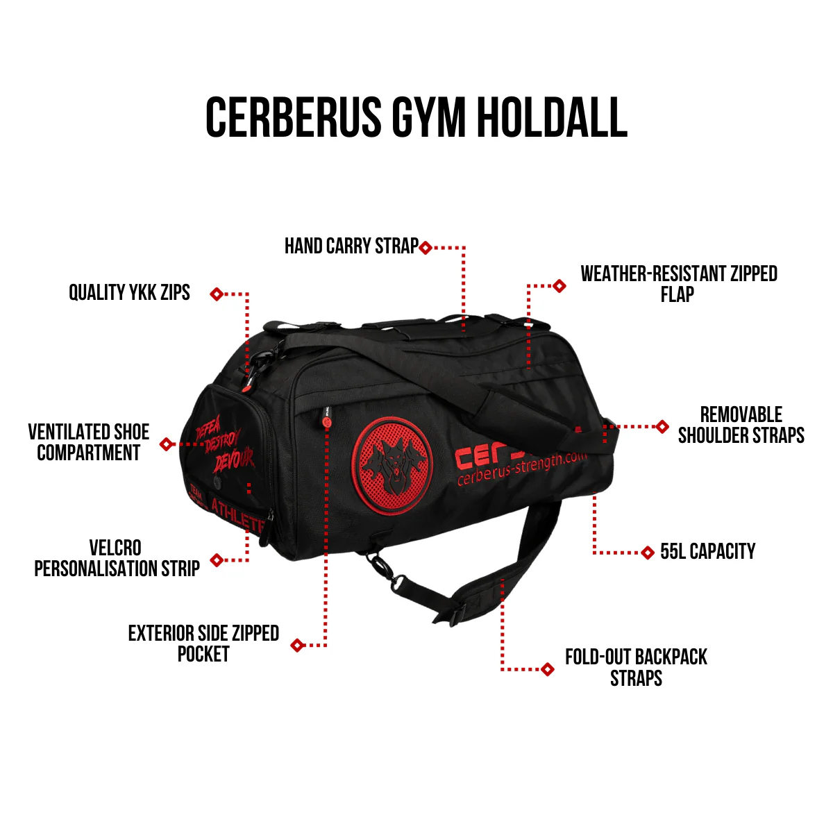 CERBERUS Gym Holdall - Image 4