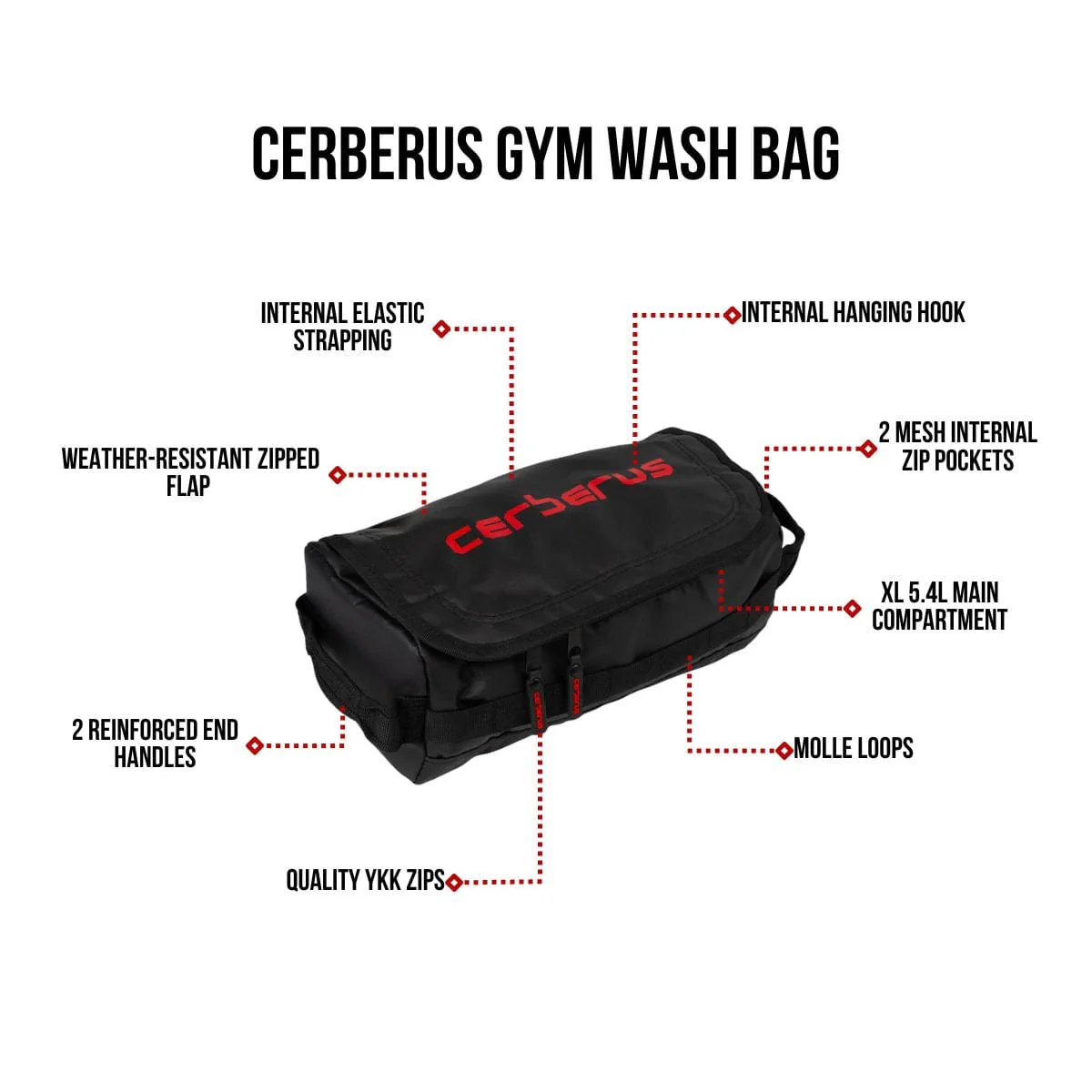 Gym Wash Bag - Image 5
