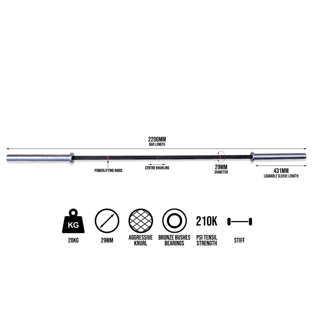CERBERUS Power Bar (USA) - Image 7
