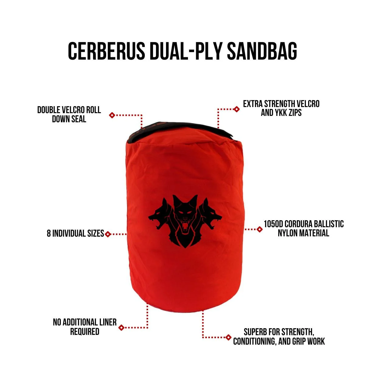 Dual-Ply Sandbag - Image 16