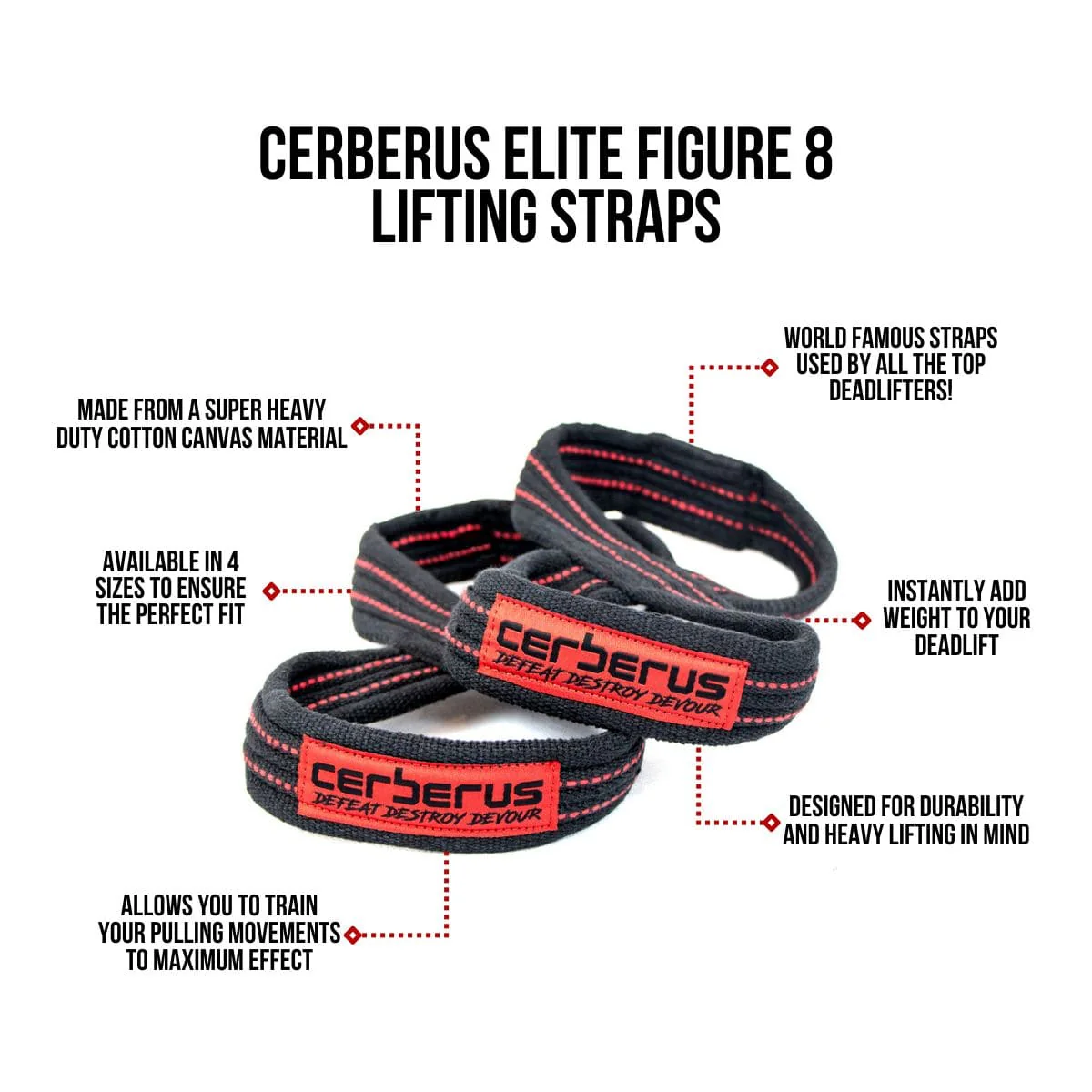 Elite Figure 8 Lifting Straps - Image 4