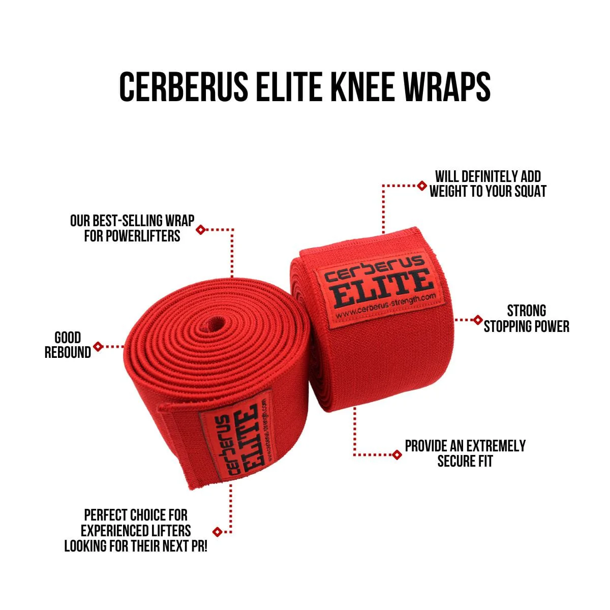 ELITE Knee Wraps - Image 4