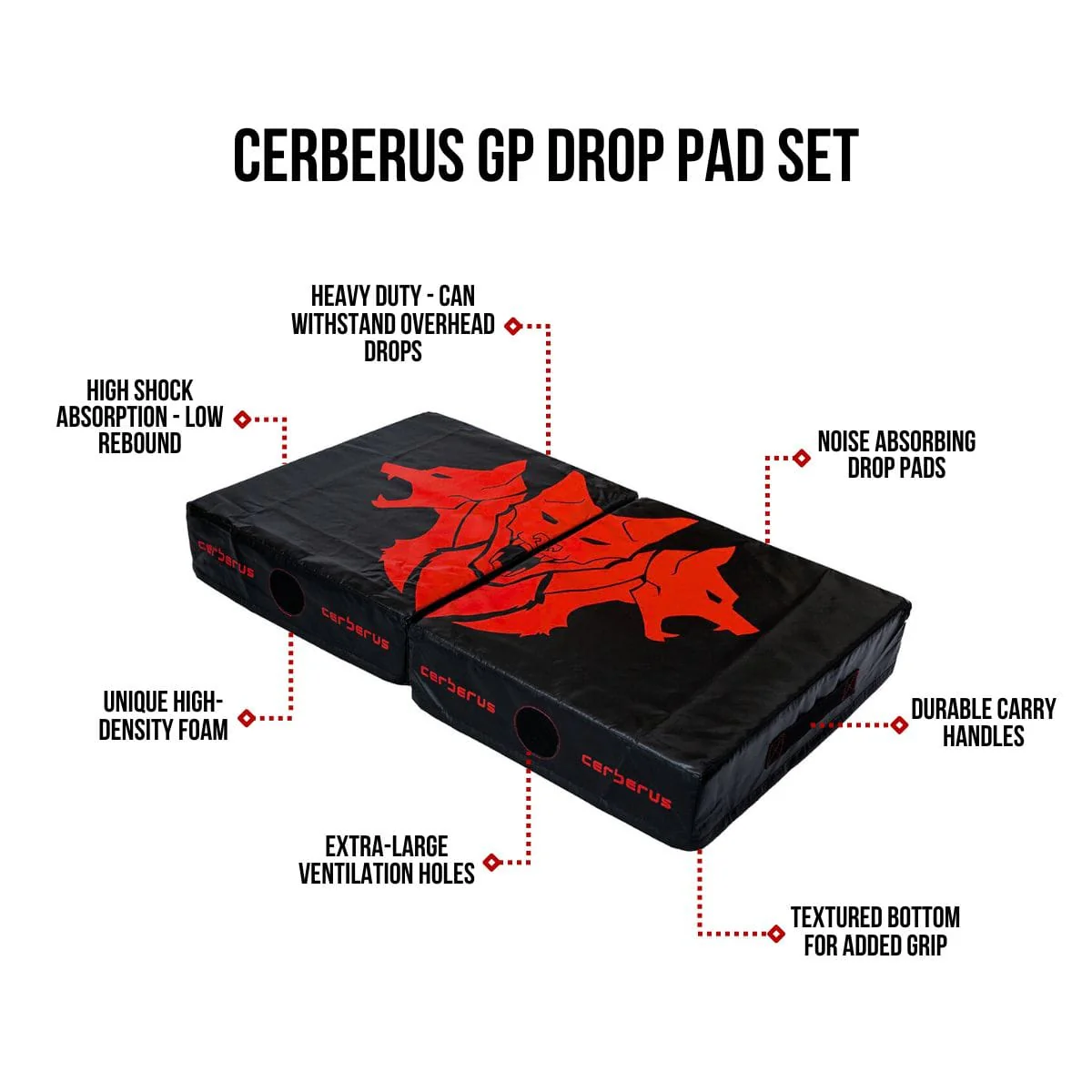 GP Drop Pad Set - Image 7
