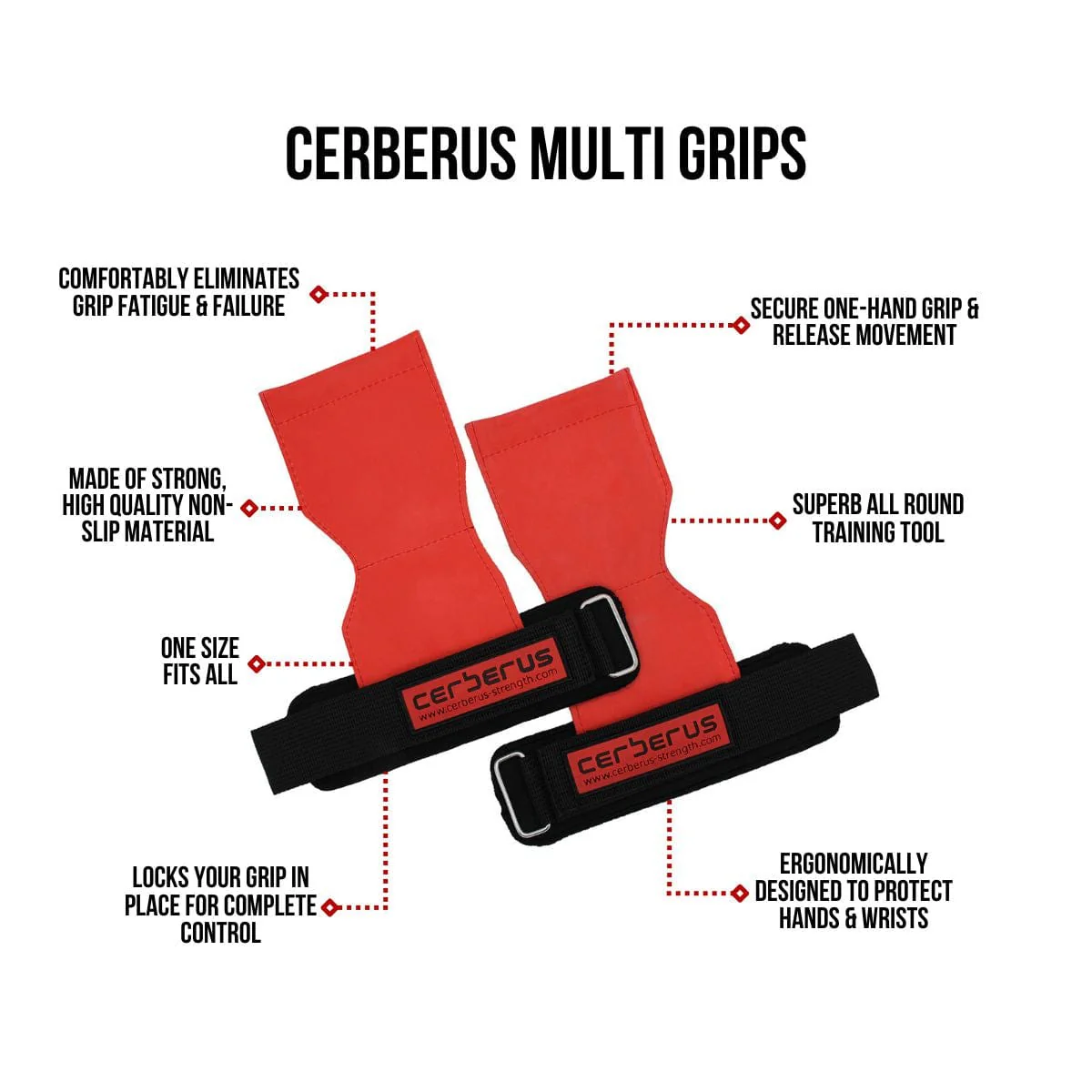 Multi Grips - Image 4