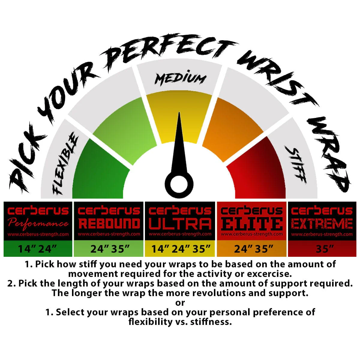 Performance Wrist Wraps - Image 6