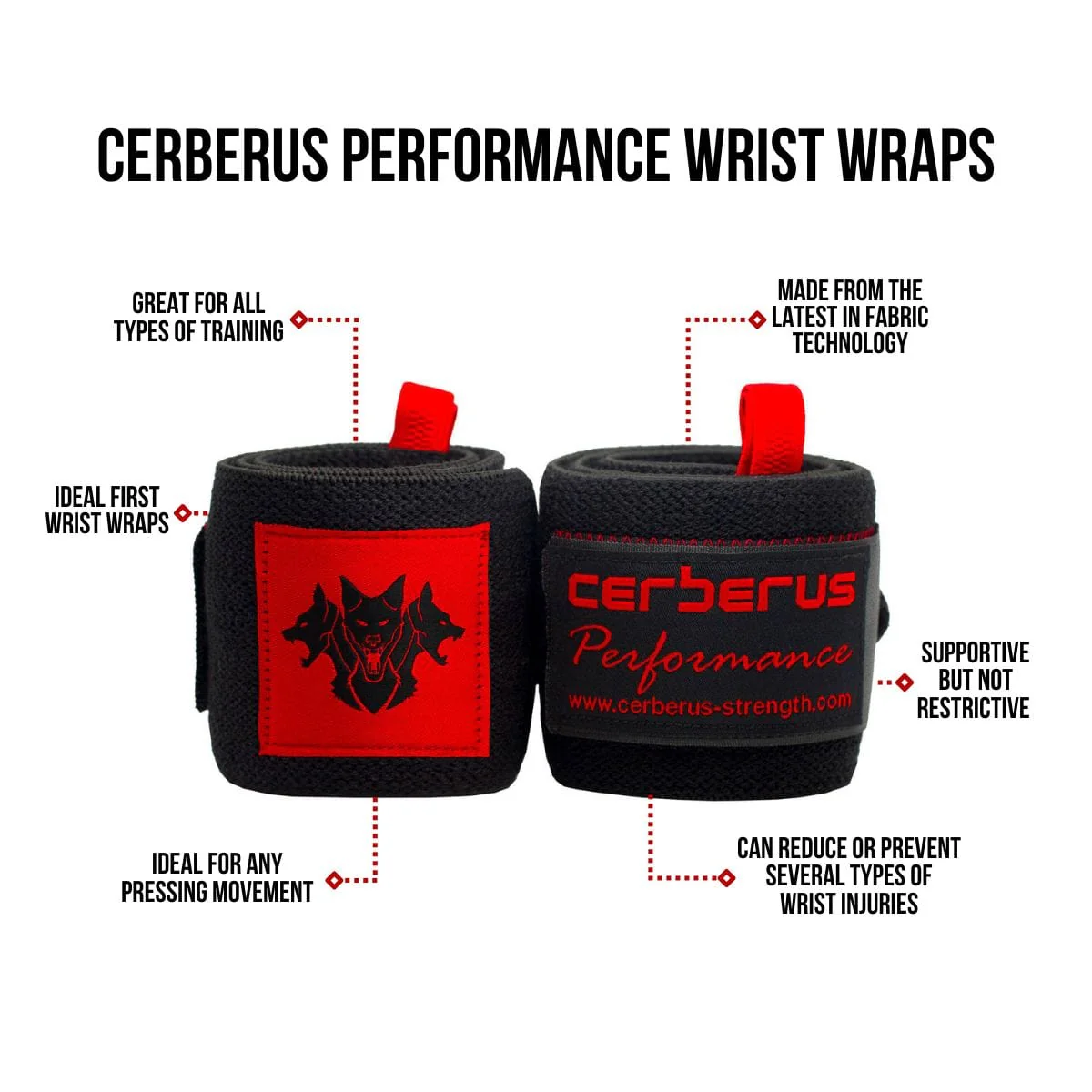 Performance Wrist Wraps - Image 7