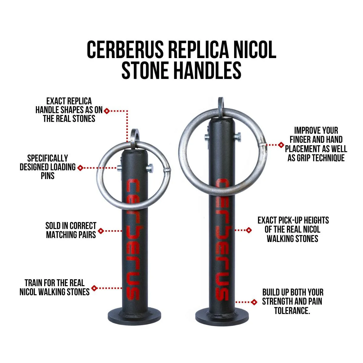 Replica Nicol Stone Handles - Image 9