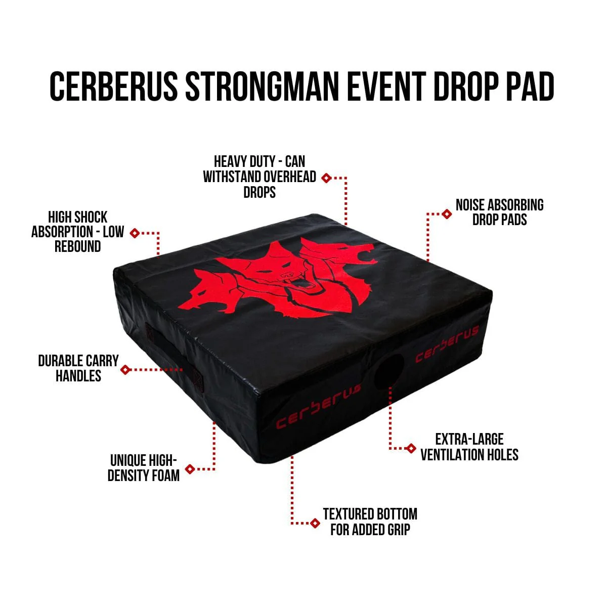 Strongman Event Drop Pad - Image 4
