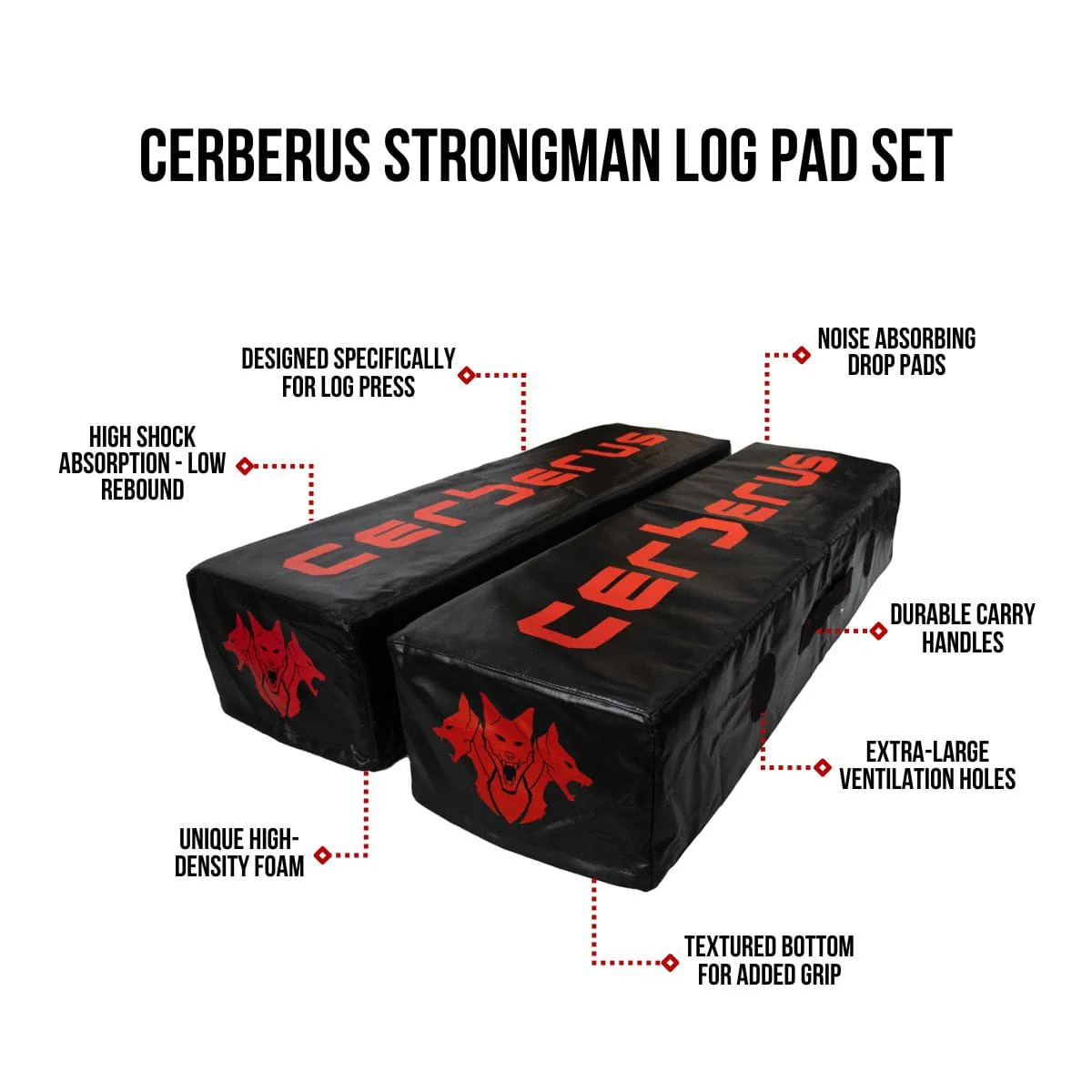 Strongman Log Pad Set - Image 9