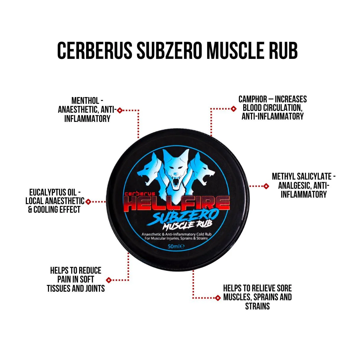SubZero Muscle Rub - Image 4