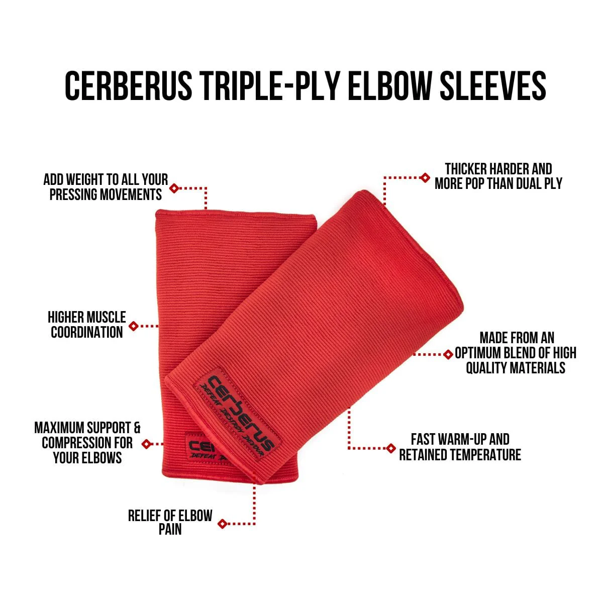 Triple-Ply Elbow Sleeves - Image 5