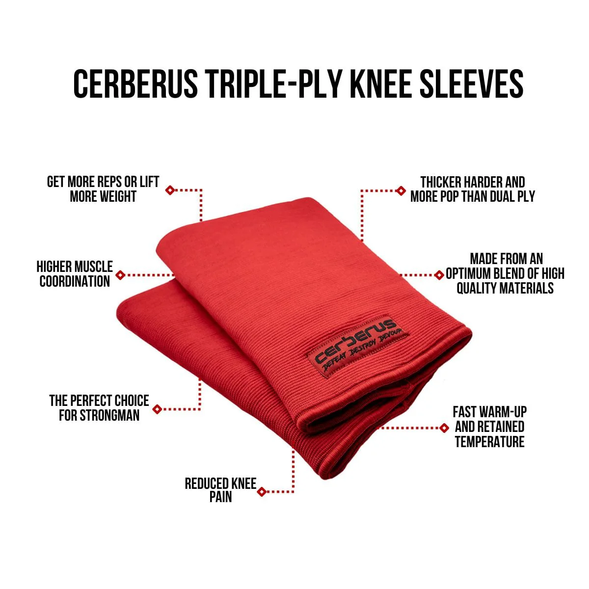 Triple-Ply Knee Sleeves - Image 6