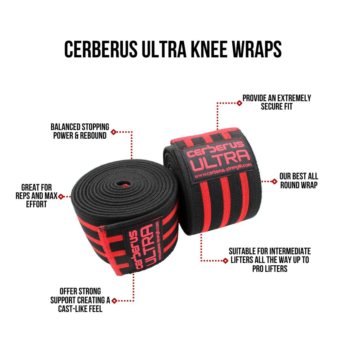 ULTRA Knee Wraps - Image 4