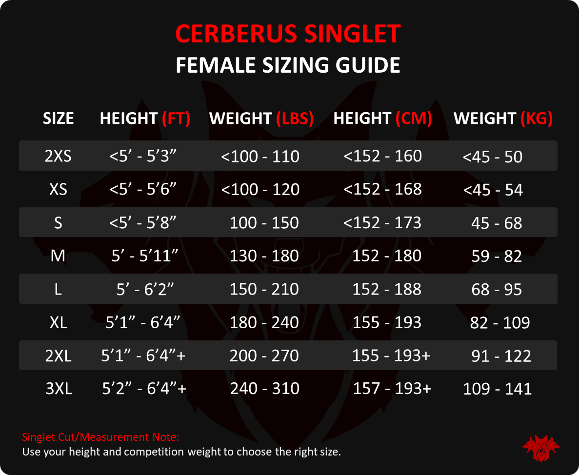 Women's Powerlifting Singlet - Image 4